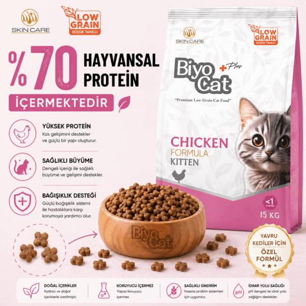 Alternative view of Biyocat Plus Kitten Kümes Hayvanlı Yavru Kedi Maması 15 kg